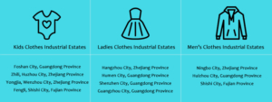 China-clothes-industial-estates