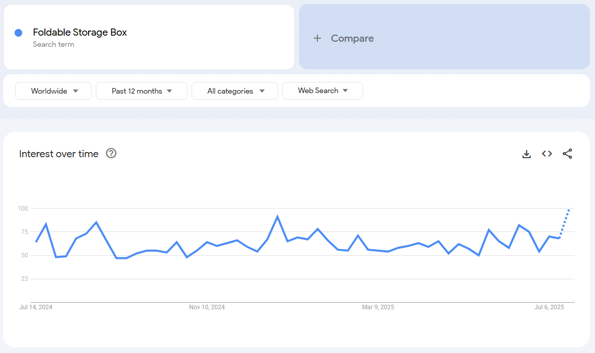 Foldable Storage Box